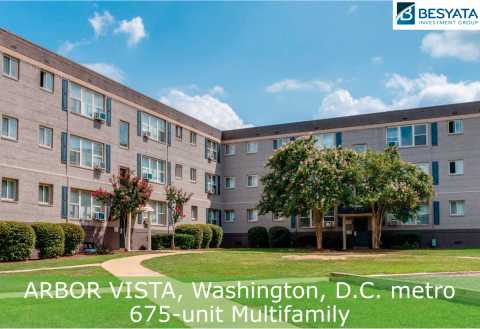 Besyata Investment Group & The Scharf Group, both NY-based single family offices, have acquired Arbor Vista in Washington D.C. (Photo: Business Wire)