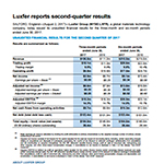 Luxfer Second-quarter 2017 Results