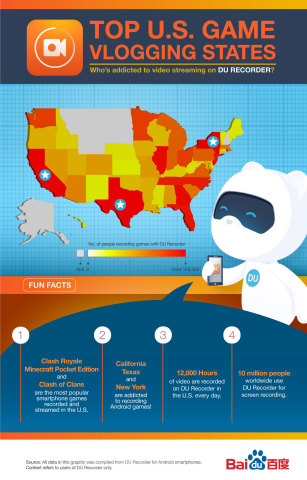 DU Recorder U.S. Heat Map (Graphic: Business Wire)