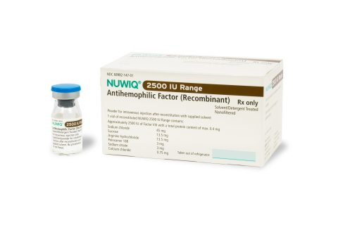 Octapharma USA today announced the U.S. Food and Drug Administration has approved new product strengths for NUWIQ®, including 2500 International Units (pictured). (Photo: Business Wire)