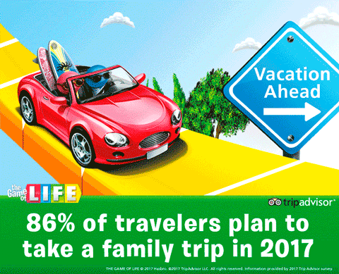 TripAdvisor Survey finds 86% of U.S. travelers plan to take a family trip this year. THE GAME OF LIFE game encourages players to take a break and choose their dream destination with vacation cards added to the game.