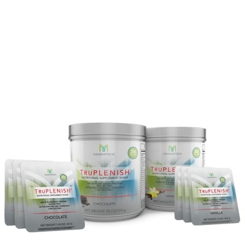 采用顶级植物源性代餐冲剂TruPLENISH™ Nutritional Shake战胜体脂过多