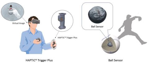 Alps Electric CEATEC Demonstration Image (Graphic: Business Wire)