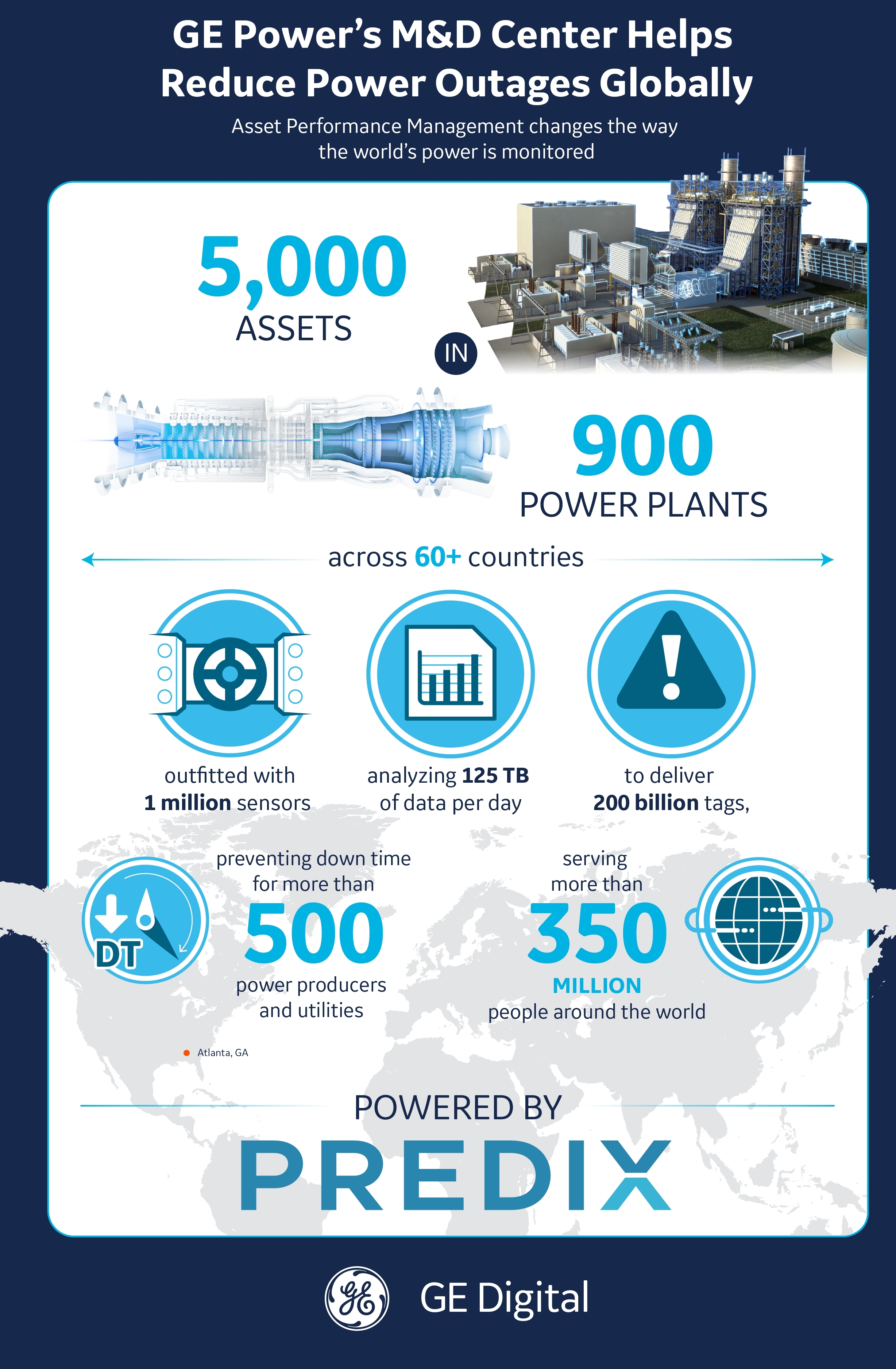 GE s Global Electricity Monitoring Diagnostics Center to Further