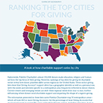 Fidelity Charitable® Annual City Rankings Highlight Local Giving Trends, Differences (Graphic: Business Wire)