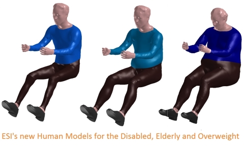 ESI’s new digital human models of disabled, older and overweight individuals (Graphic: ESI Group)