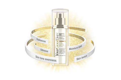 YourGoodSkin™ Balancing Skin Concentrate (Photo: Business Wire)