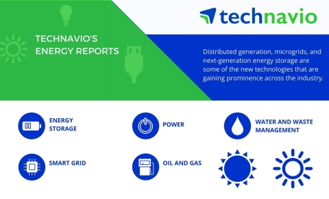 Technavio has published a new report on the off-grid energy storage market in India from 2017-2021. (Graphic: Business Wire)