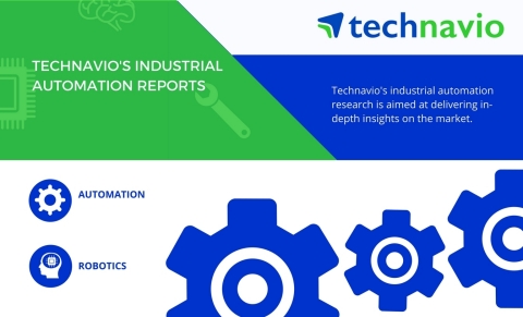 Technavio has published a new report on the manned security services market in Europe from 2017-2021. (Graphic: Business Wire)