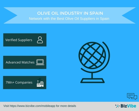 BizVibe’s New B2B Networking Platform Helps Businesses Connect with Olive Oil Suppliers in Spain (Graphic: Business Wire)