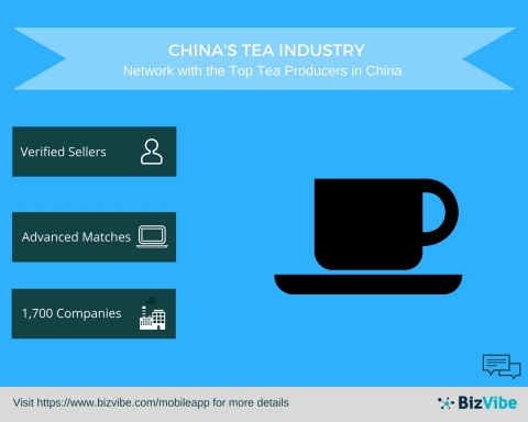 Tea Production in China Rising — BizVibe Announces Networking Platform for Companies in China’s Tea Industry (Graphic: Business Wire)