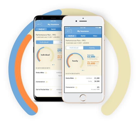 Compass Health Pro Cloud SpendTracker (Photo: Business Wire)