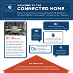 Thanks to new advances and innovations from GE Appliances, the connected home is more popular—and easier to use—than ever.
