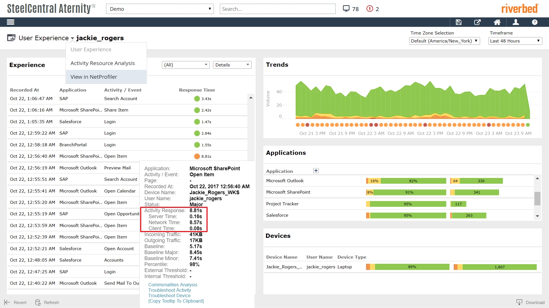 Riverbed Advances Performance Monitoring for Digital Business and