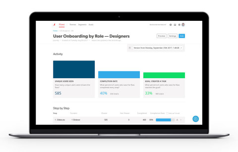 Appcues for Product Adoption Launches Enabling Non-Coding Professionals to Create Personalized Product Experiences for Users (Photo: Business Wire)