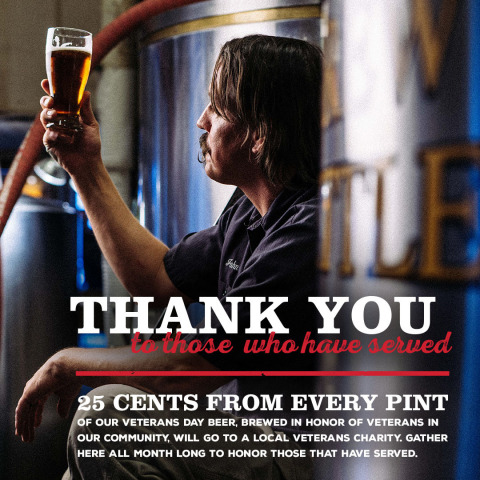 CraftWorks Restaurants & Breweries, Inc., the Nation's Leading Operator and Franchisor of Brewery, Craft Beer and Casual Dining Restaurants, Honors Our Military Heroes This Veterans Day. (Graphic: Business Wire)