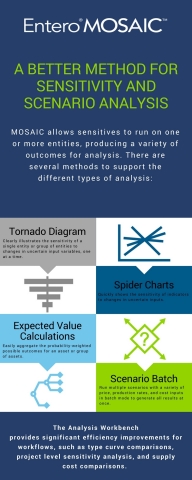 (Graphic: Business Wire)