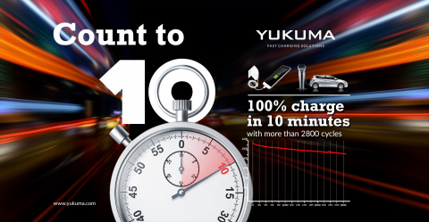 Yukuma is ready to prove world's fastest charging technology for EVs and smartphones (Photo: Business Wire)