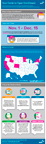 A Visual Guide to Open Enrollment (Graphic: Business Wire)
