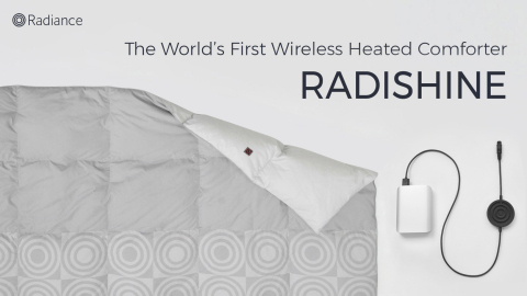 Radiance International, Inc. is launching a Kickstarter campaign to fund 'Radishine,' the world's first wireless heated comforter powered by a 5V power bank. Radiance's patented 'SFIM heating wire' in Radishine creates same effect as far-infrared rays from the sun. (Graphic: Business Wire)