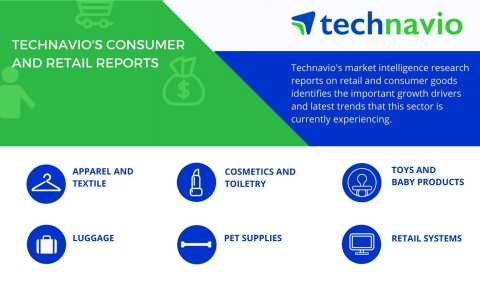 Technavio has published a new report on the consumer electronics and home appliances market in India from 2017-2021. (Graphic: Business Wire)