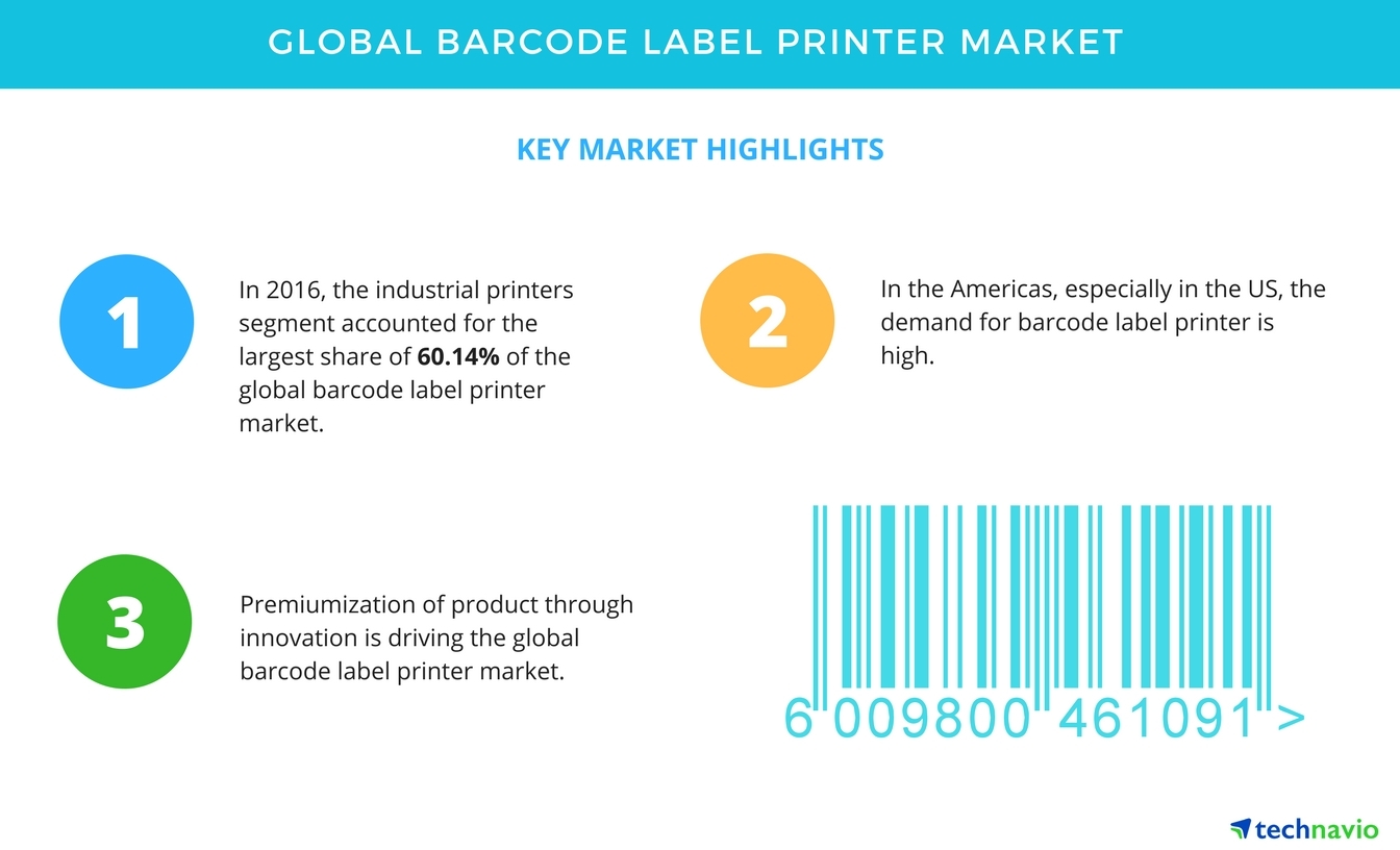 barcode label size