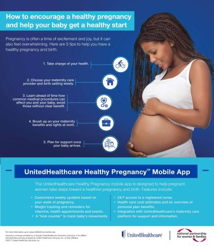 Having a healthy pregnancy helps increase the chances of a healthy baby and delivery, which is why UnitedHealthcare provides these informative tips and access to a new mobile app for eligible plan participants nationwide (Photo: UnitedHealthcare).