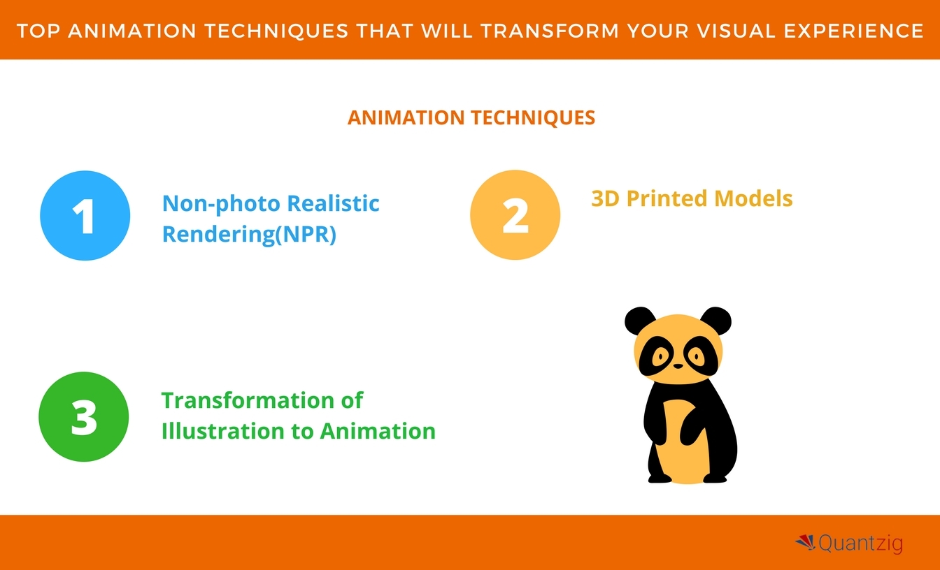 Top 5 Animation Techniques Transforming Your Visual Experience – An  Analysis of the Latest Market Trends by Quantzig | Business Wire