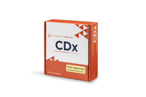 Foundation Medicine’s FoundationOne CDx™ the first FDA-approved comprehensive companion diagnostic for solid tumors. (Photo: Business Wire)