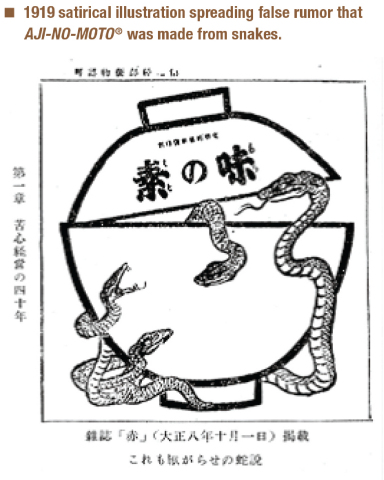 1919 satirical illustration spreading false rumor that AJI-NO-MOTO(R) was made from snakes. (Graphic: Business Wire)