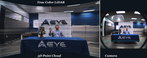 AEye's True Color LiDAR, where pixels (2D RGB) are instantaneously overlaid on every voxel (3D points in space) (Photo: Business Wire)