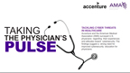 Taking the Physician's Pulse on Cybersecurity
