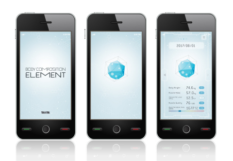 Screen captures describing body compositions in comprehensive “3D Element” (Middle image) Body composition rate indicated in expressive “3D Element” graphic (Image on right) Indicates a weight and muscle mass figure (Photo: Business Wire)