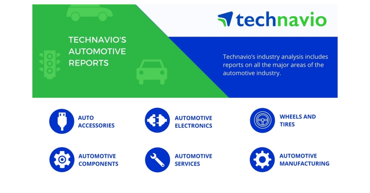 APAC Tops the Global Automotive Door Control Unit Market - Technavio