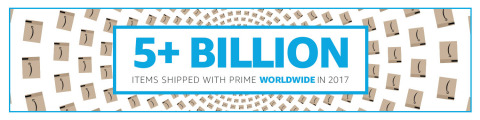 Built on a foundation of fast, free delivery, more than five billion items worldwide shipped with Prime in 2017, including free same-day, one-day, and two-day shipping  (Graphic: Business Wire)