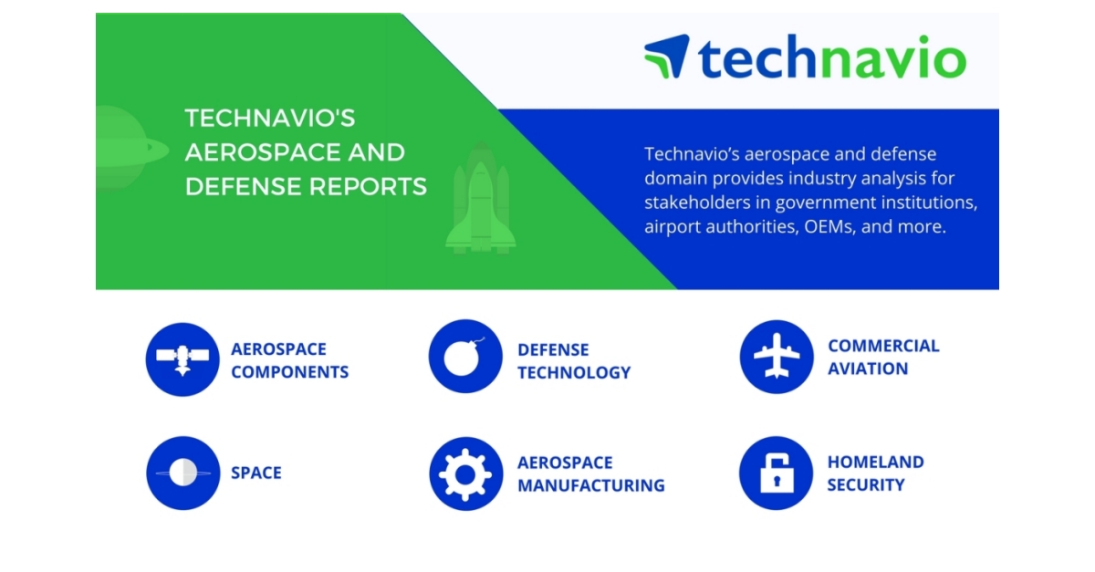 Global Commercial Aircraft Catalytic Ozone Converter Market Top 3