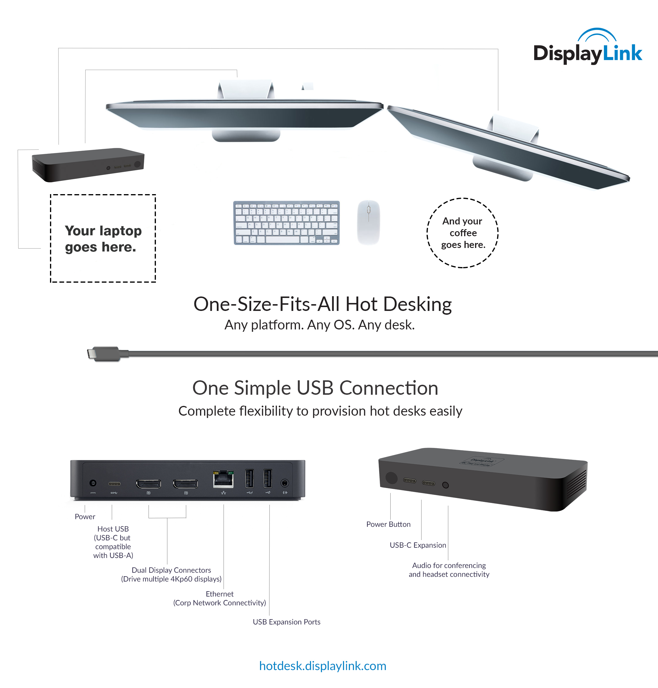 CES 2018 DisplayLink Announces ‘OneSizeFitsAll’ Initiative to