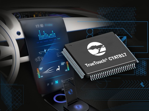 Cypress Introduces the Industry’s Most Advanced Automotive Touchscreen ...