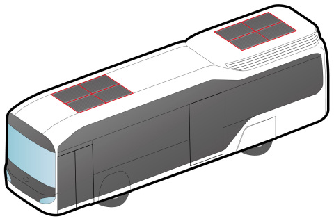 Location of the product (Graphic: Business Wire)