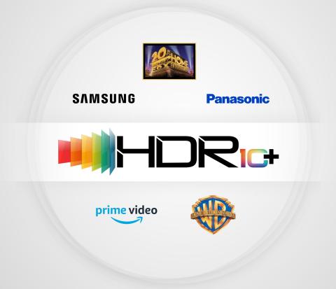 HDR10+ Partnership Logo (Graphic: Business Wire)