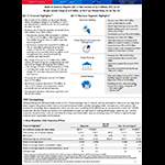 Q4 2017 Bank of America Financial Results Press Release