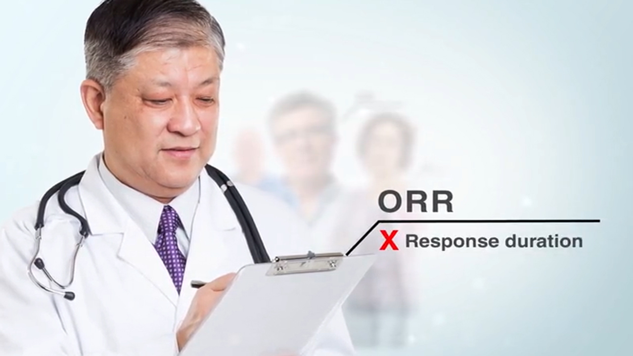 The rate of objective response lasting at least four months (ORR4) is the primary endpoint of the Phase 3 ALCANZA study.