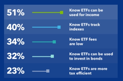 (Graphic: Business Wire)