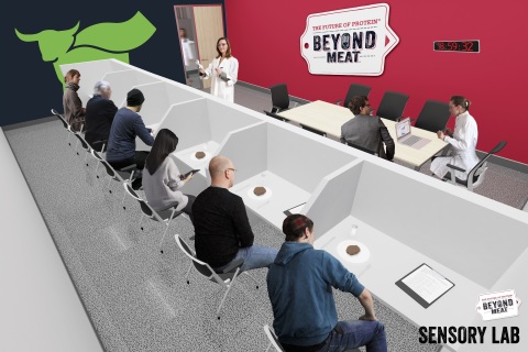 Beyond Meat’s new formal sensory lab will allow for real-time consumer testing and panels. Keeping a close pulse on shifting consumer preferences and trends will allow Beyond Meat to stay at the forefront of producing cutting edge products. (Graphic: Business Wire)