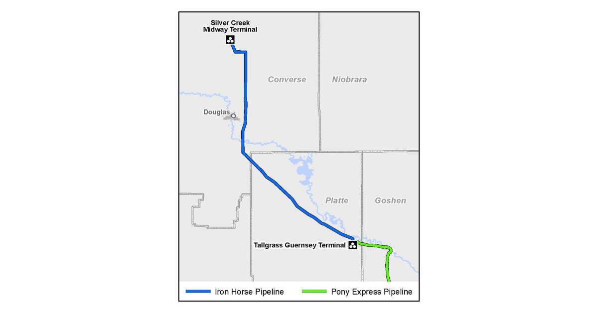 Tallgrass Energy Partners and Silver Creek Midstream Announce Joint