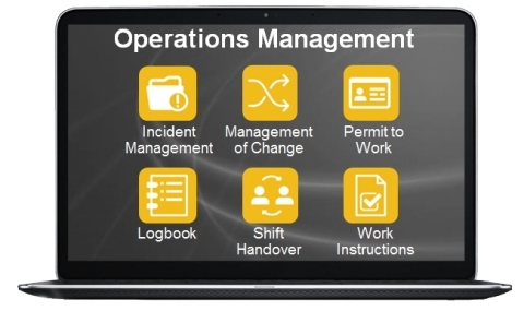 Operations Managementの機能。Operational Excellenceを実現するOperational Risk Managementのためのソリューション（画像：横河電機株式会社）