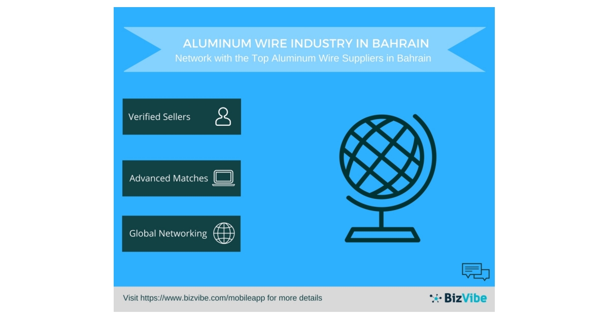 Aluminum Wire Suppliers in Bahrain BizVibe Announces a New B2B