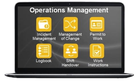 Operations Management, an operational risk management technology for Operational Excellence Transformation (Graphic: Yokogawa Electric Corporation)
