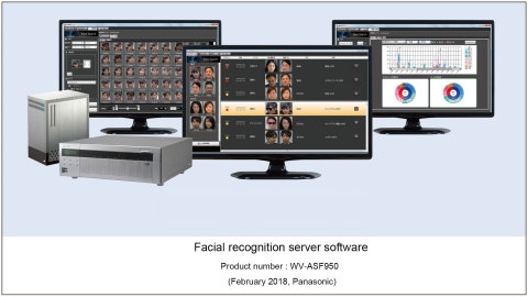 Panasonic's face recognition server software WV-ASF950 (Graphic: Business Wire)