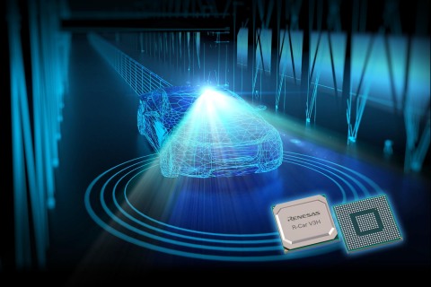 Renesas R-Car V3H SoC for Advanced Computer Vision (Graphic: Business Wire)